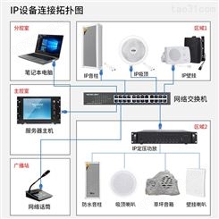 IP网络广播系统设备