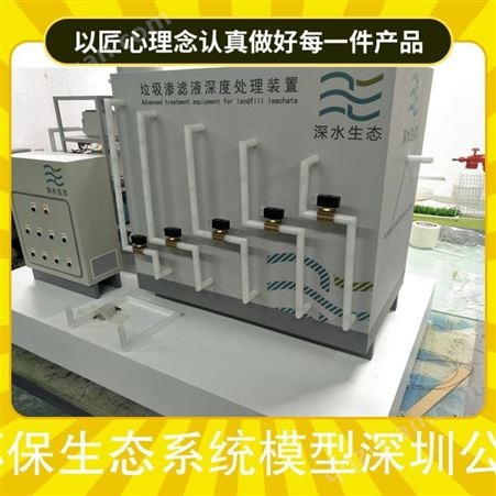 环保生态系统模型深圳公司 销售范围960Wkm² 咨询时间范围0-24H