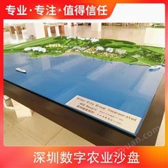 深圳数字农业沙盘 产品特性投影沙盘 尺寸5米 工艺快速原型