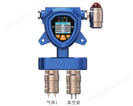 固定一体泵吸式二恶烷气体检测仪/检漏仪-深国安